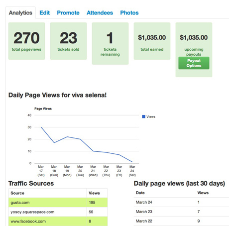 Analytics